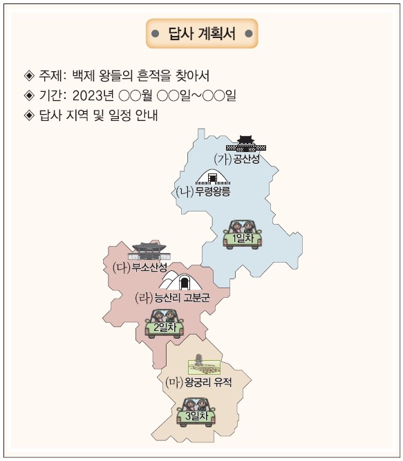 4번 문제 자료