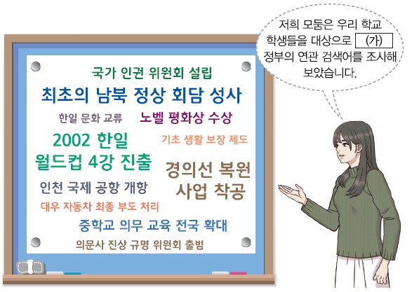 43번 문제 자료