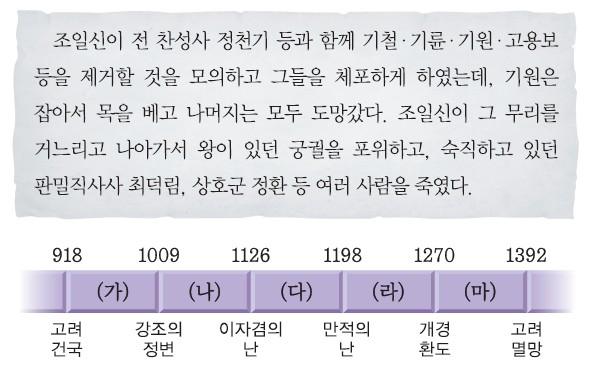 15번 문제 자료