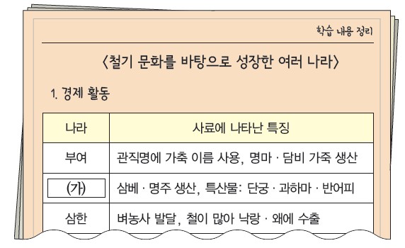 2번 문제 자료