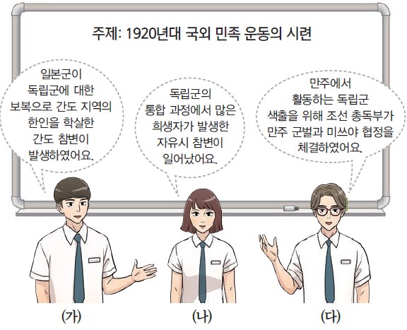 38번 문제 자료