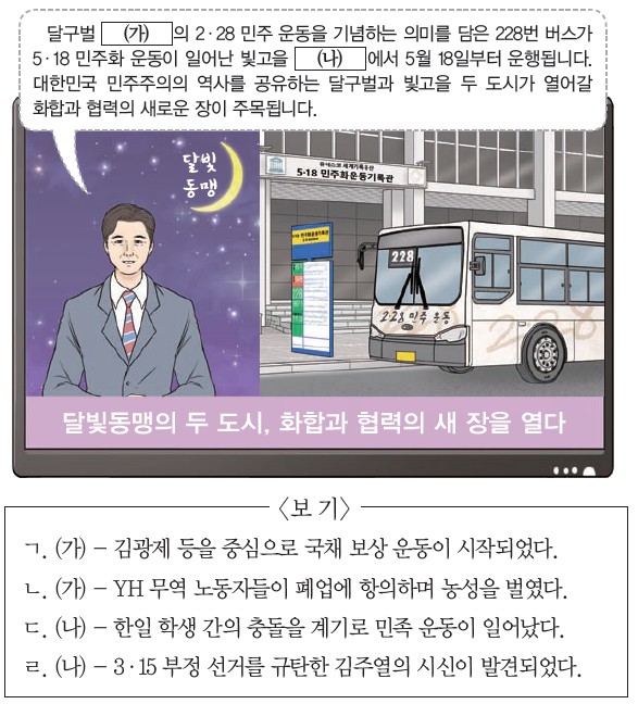 50번 문제 자료