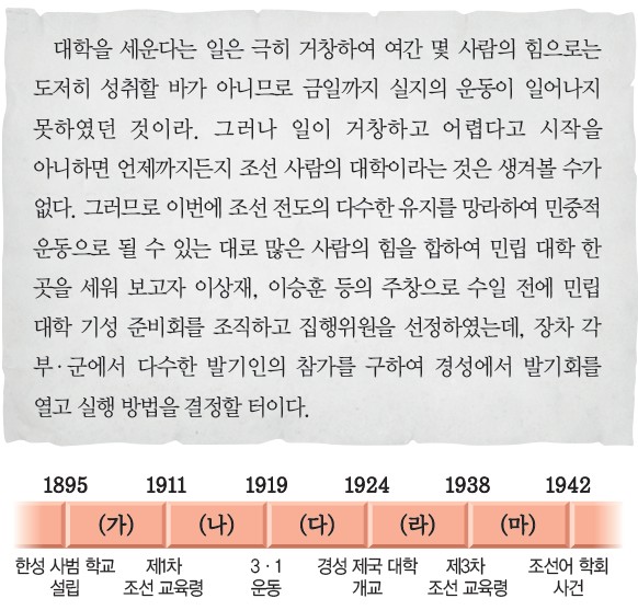 40번 문제 자료