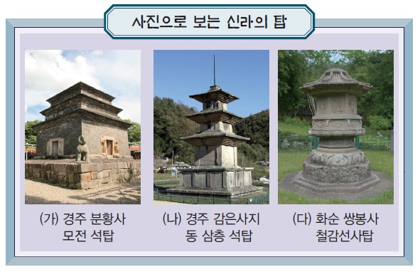 10번 문제 자료