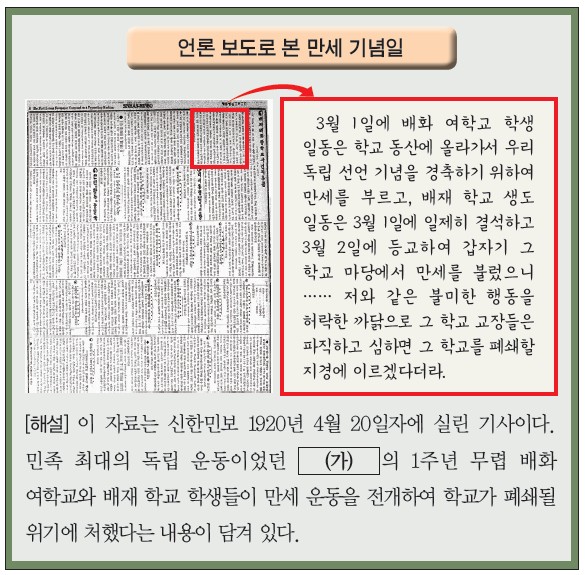 36번 문제 자료