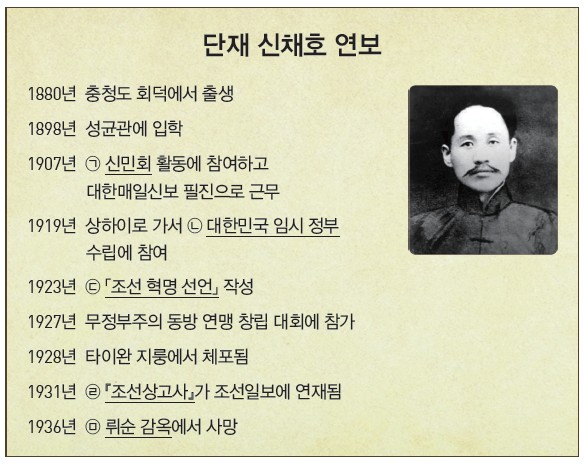 42번 문제 자료