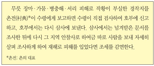 12번 문제 자료