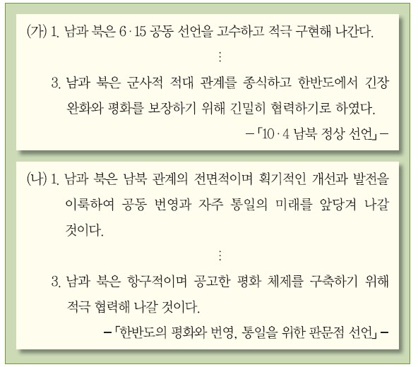 50번 문제 자료