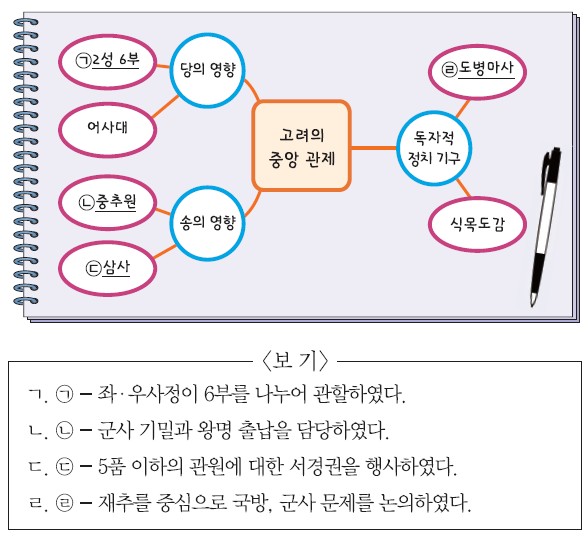 18번 문제 자료