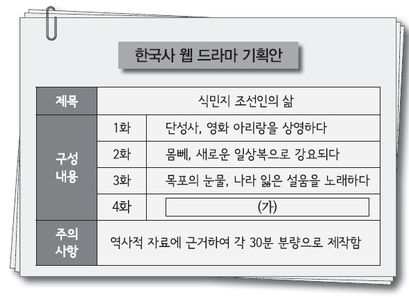 40번 문제 자료