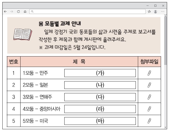 41번 문제 자료