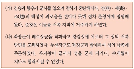 2번 문제 자료 - (가) 진승·항우의 난과 준왕, (나) 좌장군의 왕검성 포위