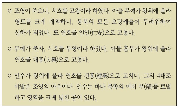 8번 문제 자료 - 발해 왕의 계보 (고왕 조영, 무왕 무예, 인안/대흥/건흥 연호)