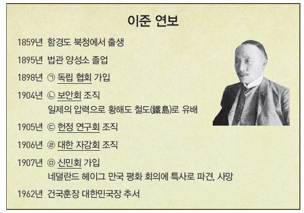 32번 문제 자료