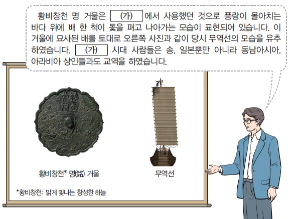 황비창천 명(銘) 거울과 (가) 시대 무역선 — 송·일본·동남아시아·아라비아 상인과의 교역 설명