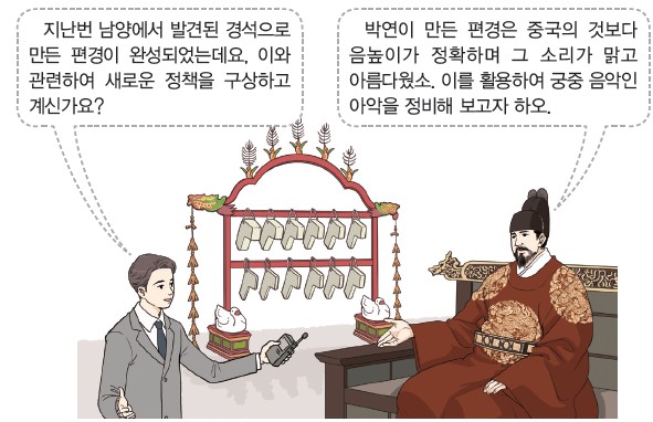가상 대화 - 신하가 남양에서 발견된 경석으로 만든 편경에 대해 묻고, 왕이 박연이 만든 편경으로 궁중 음악인 아악을 정비하겠다고 답함