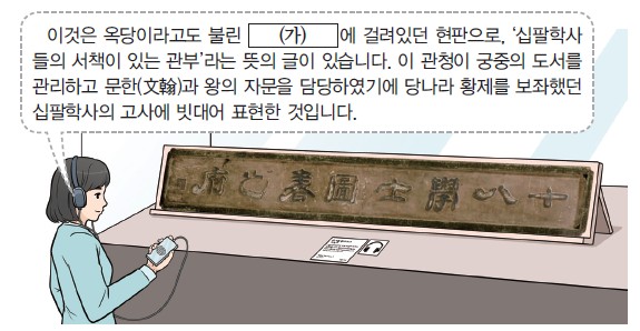 옥당이라고도 불린 (가)의 현판 사진 - 십팔학사들의 서책이 있는 관부라는 뜻의 글이 적힘