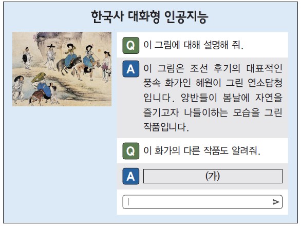 한국사 대화형 인공지능 화면 - 혜원이 그린 연소답청을 설명하고 같은 화가의 다른 작품을 묻는 대화