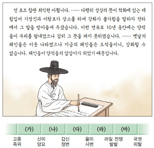 전 호조 참판 최익현이 척화의 뜻을 밝히며 강화 반대 상소를 올리는 장면, 고종 즉위·신미양요·갑신정변·을미사변·러일전쟁·국권피탈 연표 포함
