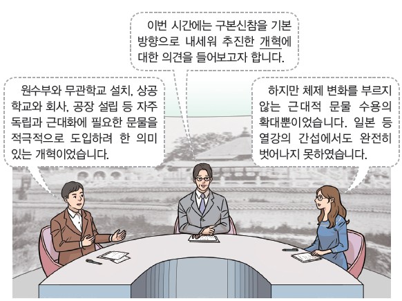 구본신참을 기본 방향으로 추진한 개혁에 대한 토론 장면 - 원수부·무관학교·상공학교 설립과 한계점 논의