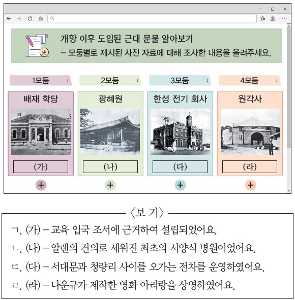 개항 이후 도입된 근대 문물 모둠별 조사 - 배재 학당, 광혜원, 한성 전기 회사, 원각사 사진과 보기 ㄱ~ㄹ