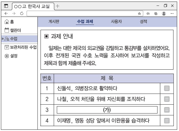 OO고 한국사 교실 수업 과제 - 통감부 설치 이후 국권 수호 노력 보고서 제목 목록 (신돌석·나철·(가)·이재명)