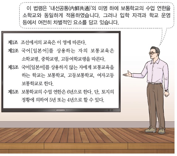 이 법령이 내선공통의 미명 하에 보통학교 수업 연한을 소학교와 동일하게 적용했다는 설명 장면