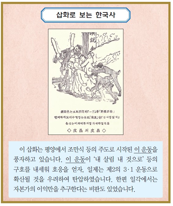삽화로 보는 한국사 - 평양에서 조만식 등이 시작한 이 운동을 풍자한 삽화와 내 살림 내 것으로 구호 설명