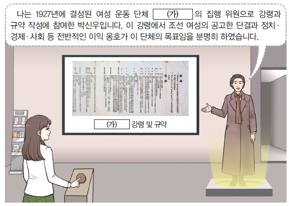 1927년에 결성된 여성 운동 단체 (가)의 집행 위원 박신우의 강령 및 규약 작성 참여 발표 장면