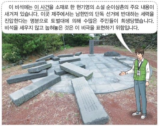 제주도 4·3 사건 희생자 위령 비석 사진과 안내 - 현기영 소설 '순이삼촌'의 소재가 된 이 사건 설명