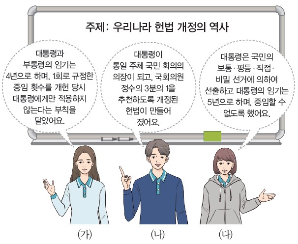 우리나라 헌법 개정의 역사 - (가)·(나)·(다) 학생 발표 자료 (대통령 임기·중임 부칙, 통일 주체 국민 회의, 직선제·5년 단임)