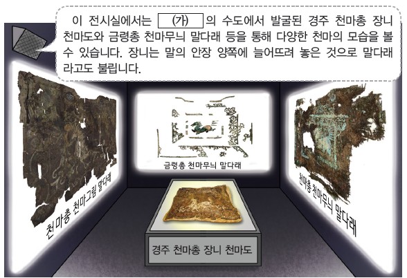 천마총 전시실 - 경주 천마총 장니 천마도, 금령총 천마무늬 말다래