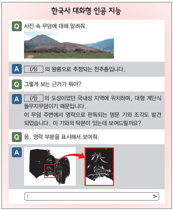 한국사 대화형 인공 지능 - 천추총, 국내성, 대형 계단식 돌무지무덤, 영락 명문 기와