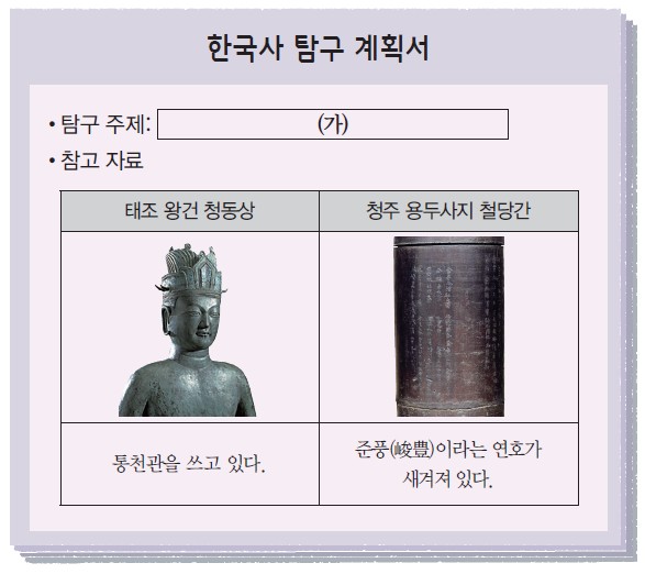 한국사 탐구 계획서 - 태조 왕건 청동상(통천관 착용), 청주 용두사지 철당간(준풍 연호)