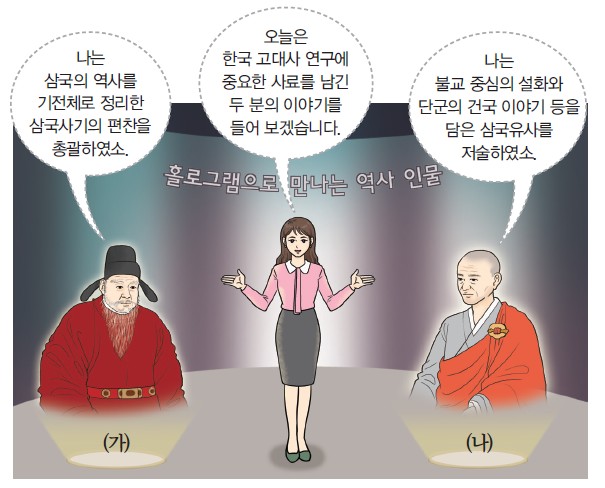 홀로그램 (가) 삼국사기를 기전체로 정리·편찬 총괄, (나) 불교 설화·단군 건국 이야기 담은 삼국유사 저술
