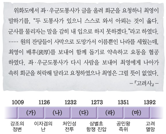 위화도 회군 자료 - 좌·우군도통사가 회군 요청, 최영이 거절 / 연표: 강조의 정변(1009)~고려 멸망(1392)
