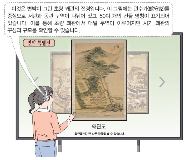 변박이 그린 초량 왜관도 - 관수가 중심, 서관·동관 구역, 50여 개 건물, 대일 무역