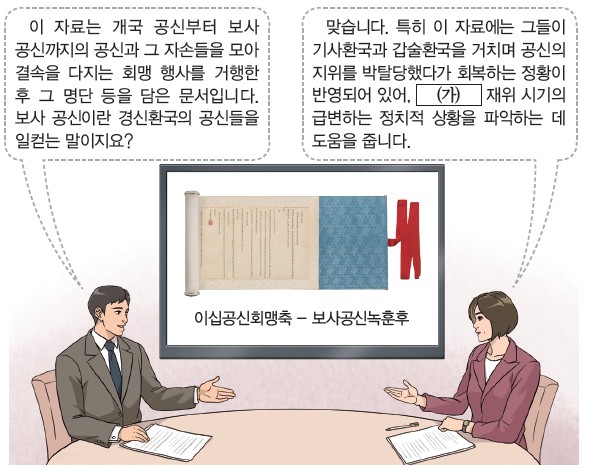 이십공신회맹축 - 보사공신녹훈후. 보사공신=경신환국 공신. 기사환국·갑술환국에서 공신 지위 박탈·회복