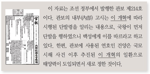 관보 제214호 - 단발령 시행, 연호 건양 사용, 국모 시해 사건 이후 추진된 이 개혁의 일환으로 태양력 도입