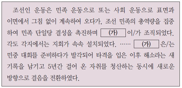 조선 민족 총역량 집중하여 민족 단일당 결성 촉진. (가) 조직, 각도 각지 지회 설치. 민중 대회 준비하다 발각, 5년간 활동 후 해소