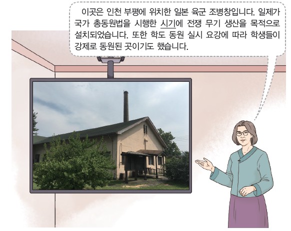 인천 부평 일본 육군 조병창 - 일제가 국가 총동원법 시행한 시기에 전쟁 무기 생산 목적 설치, 학도 동원 실시 요강에 따라 학생 강제 동원