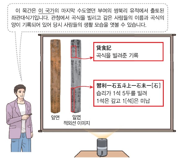 78회 6번 문제 자료