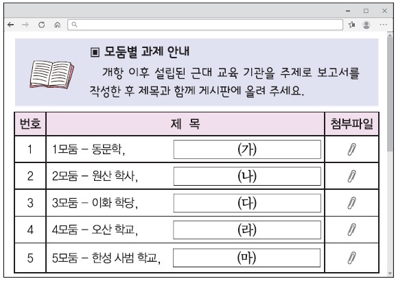 78회 30번 문제 자료