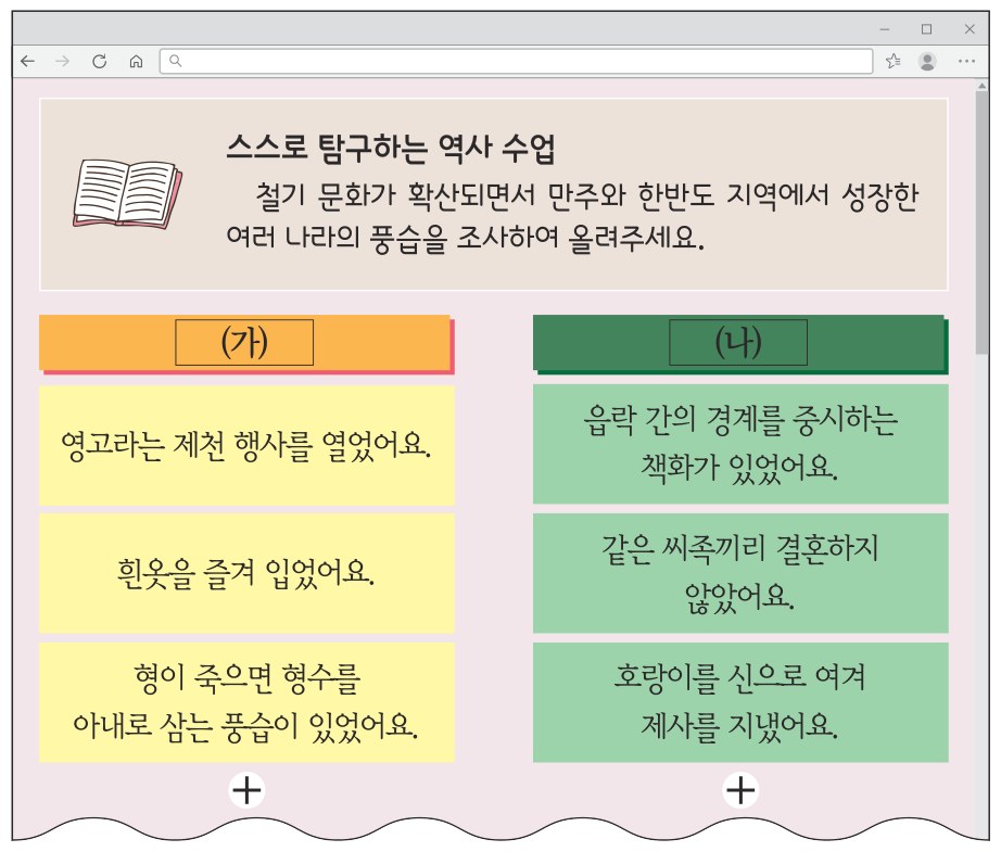79회 2번 문제 자료