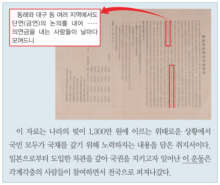 79회 35번 문제 자료